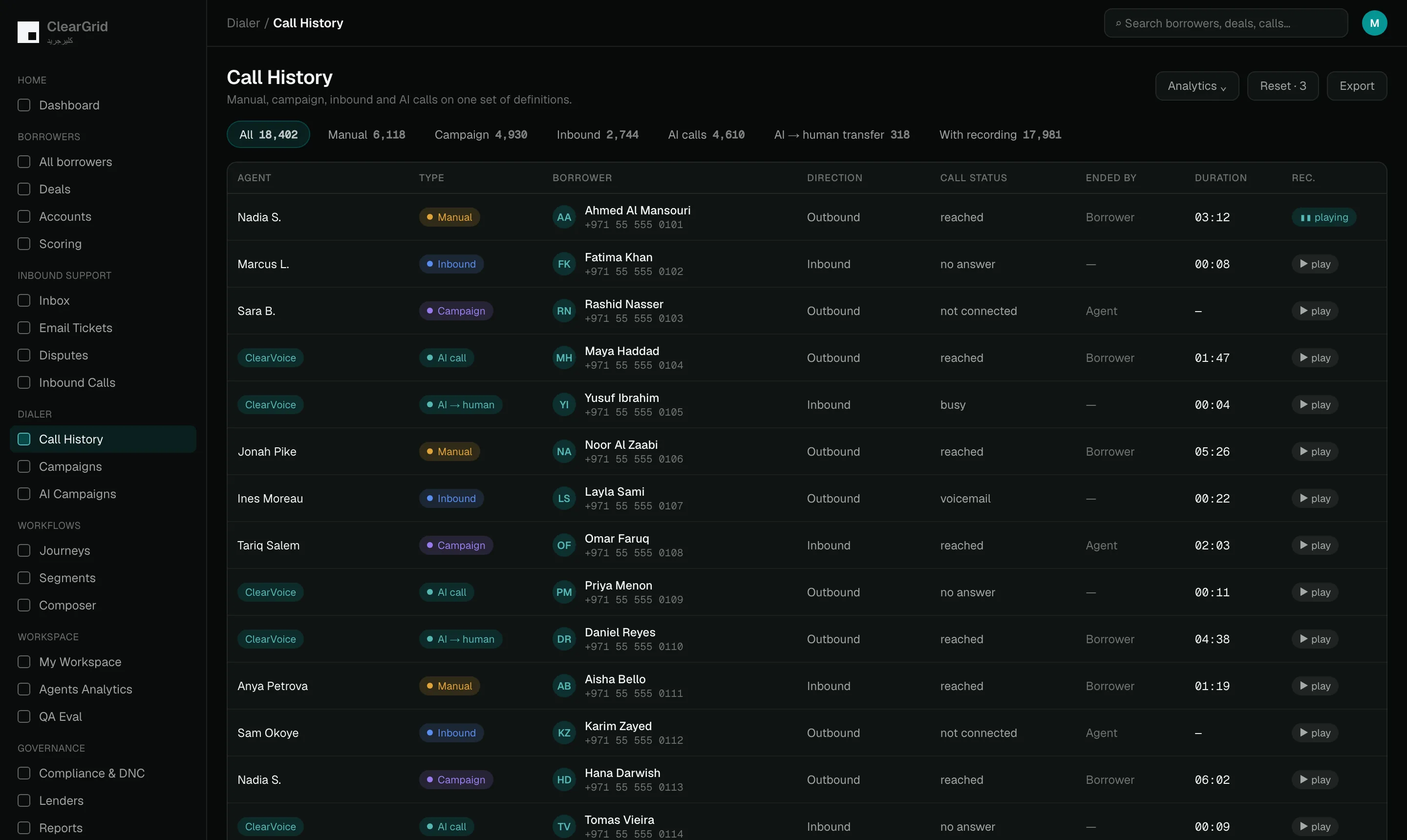 Campaigns: contacts, queued, completed, successful and failed counts per campaign, with live status