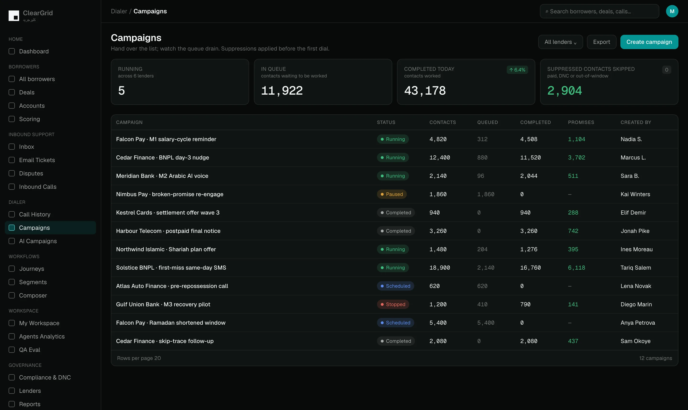 Call History: manual, campaign, inbound, AI and AI-to-human transfer calls with outcome, disposition, duration and audit status