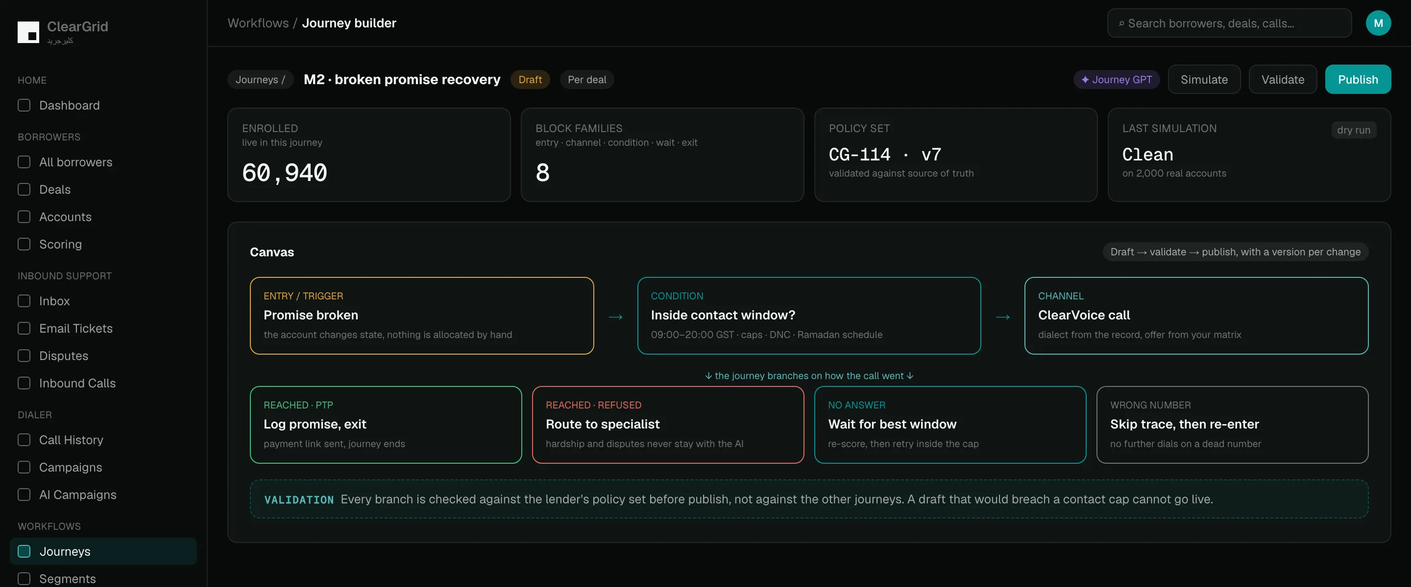 ClearGrid journey builder: live resolution journeys with enrollment, conversion and recovered revenue