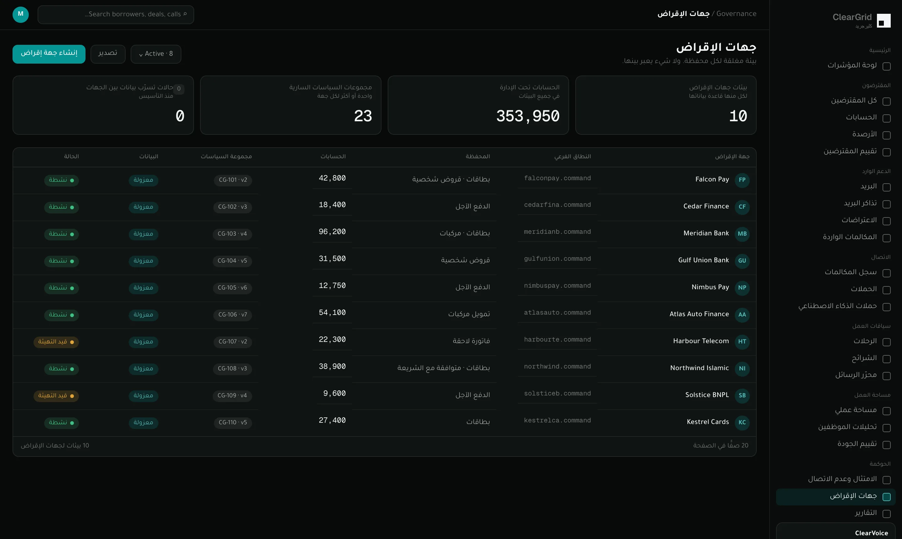 سجل جهات الإقراض: بيئة مغلقة لكل محفظة، لكل منها سياساتها الخاصة وبياناتها المعزولة وعدد حساباتها