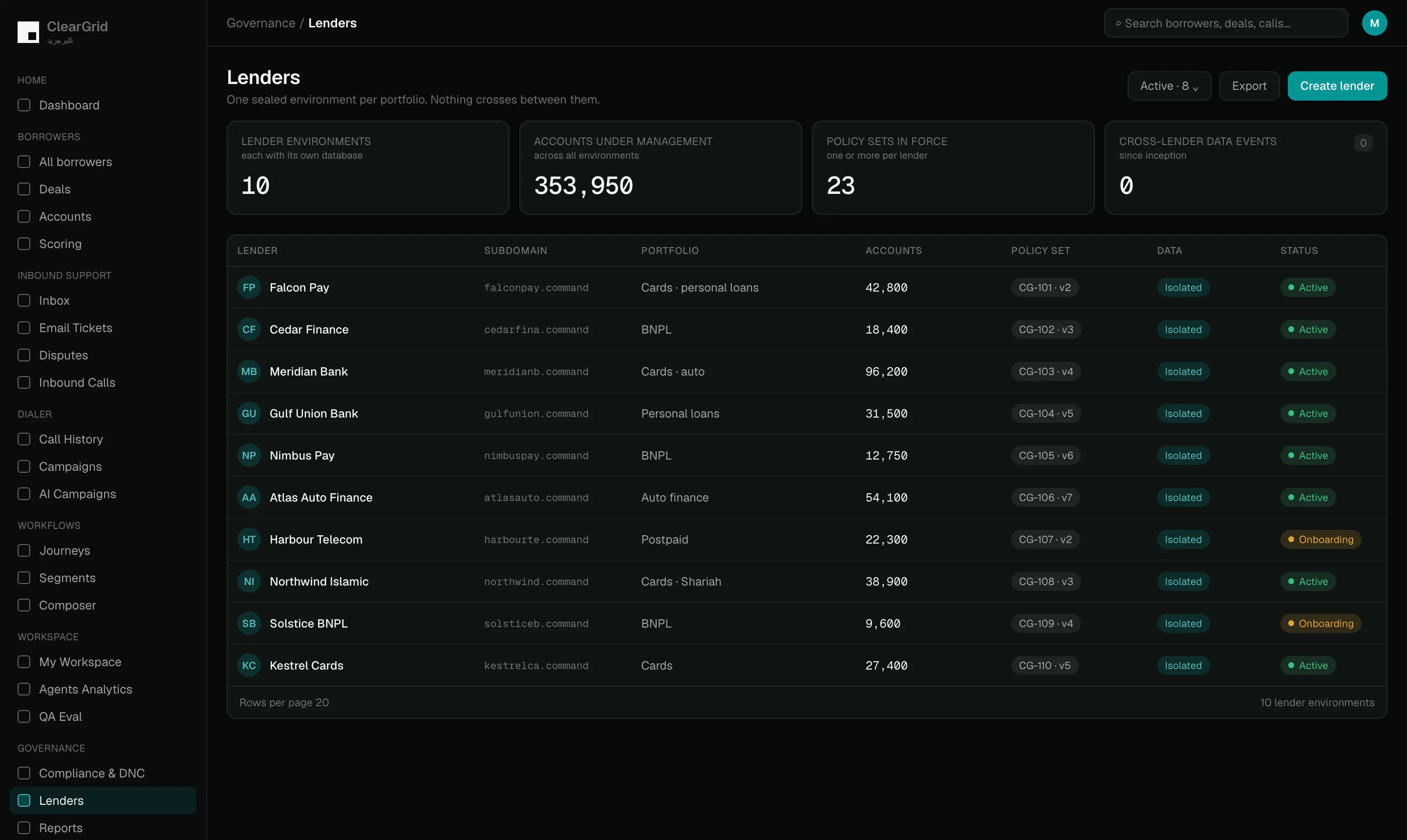 ClearGrid Command — lenders