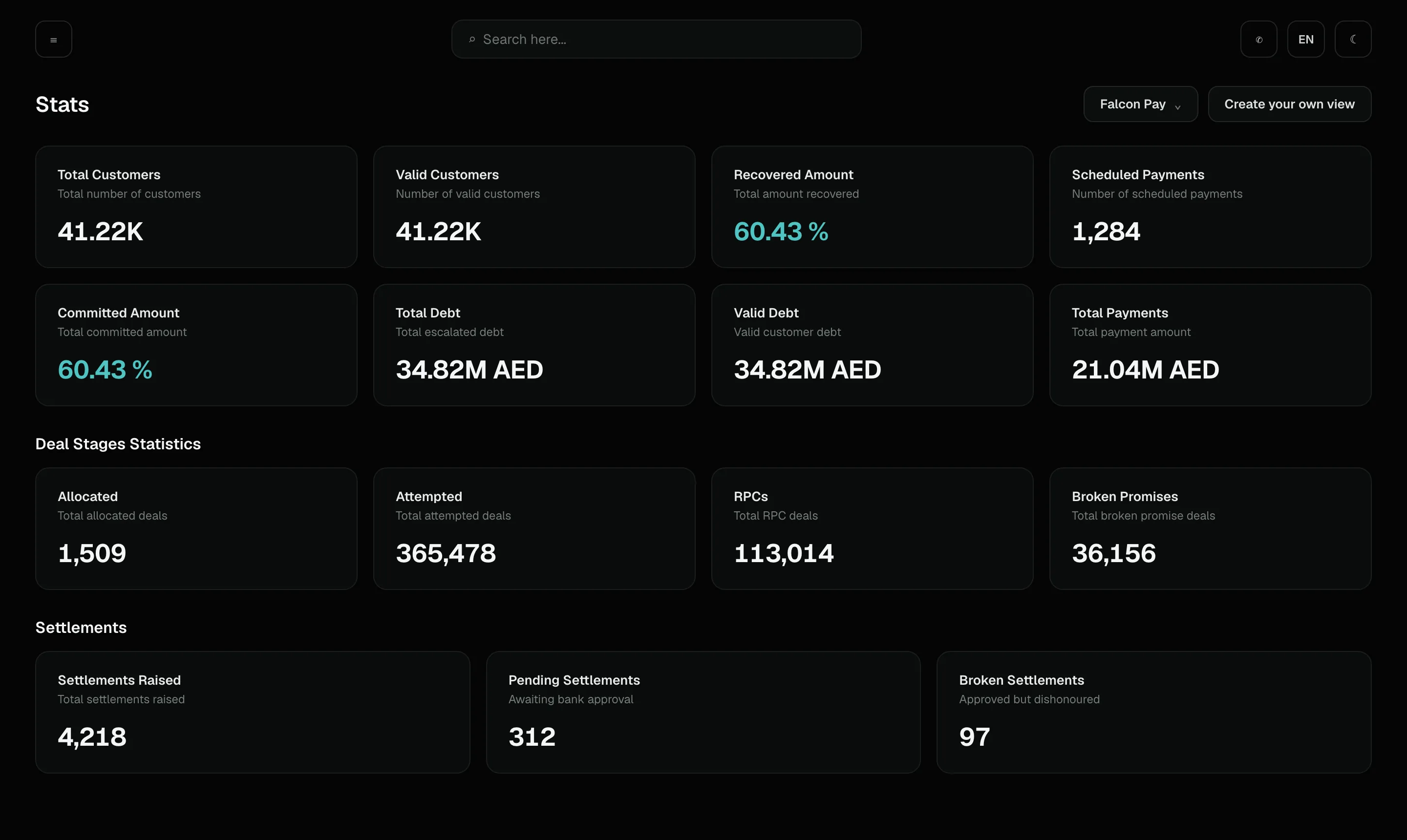Command reporting: portfolio stats, settlements and the deal-stage funnel per lender